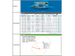起重機械物聯網管理系統
