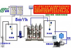 舒得牌石英砂過濾器原水處理設備飲用水處理設備水廠設備農村水改