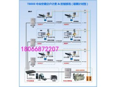 空調(diào)節(jié)能改造 電力載波技術 無需布線 節(jié)能改造方案