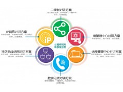 公寓緊急對講系統