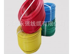 任丘家裝電線電纜廠家，河北永強線纜有限公司