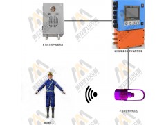 煤礦井下電子圍欄掘進工作面人員接近防護系統