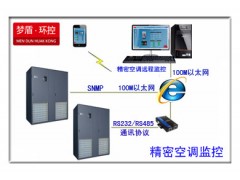 夢盾精密空調監(jiān)控