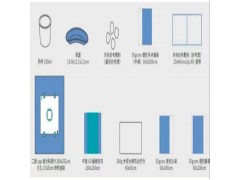 華西一次性無菌手術包(胸腹包)廠家直供